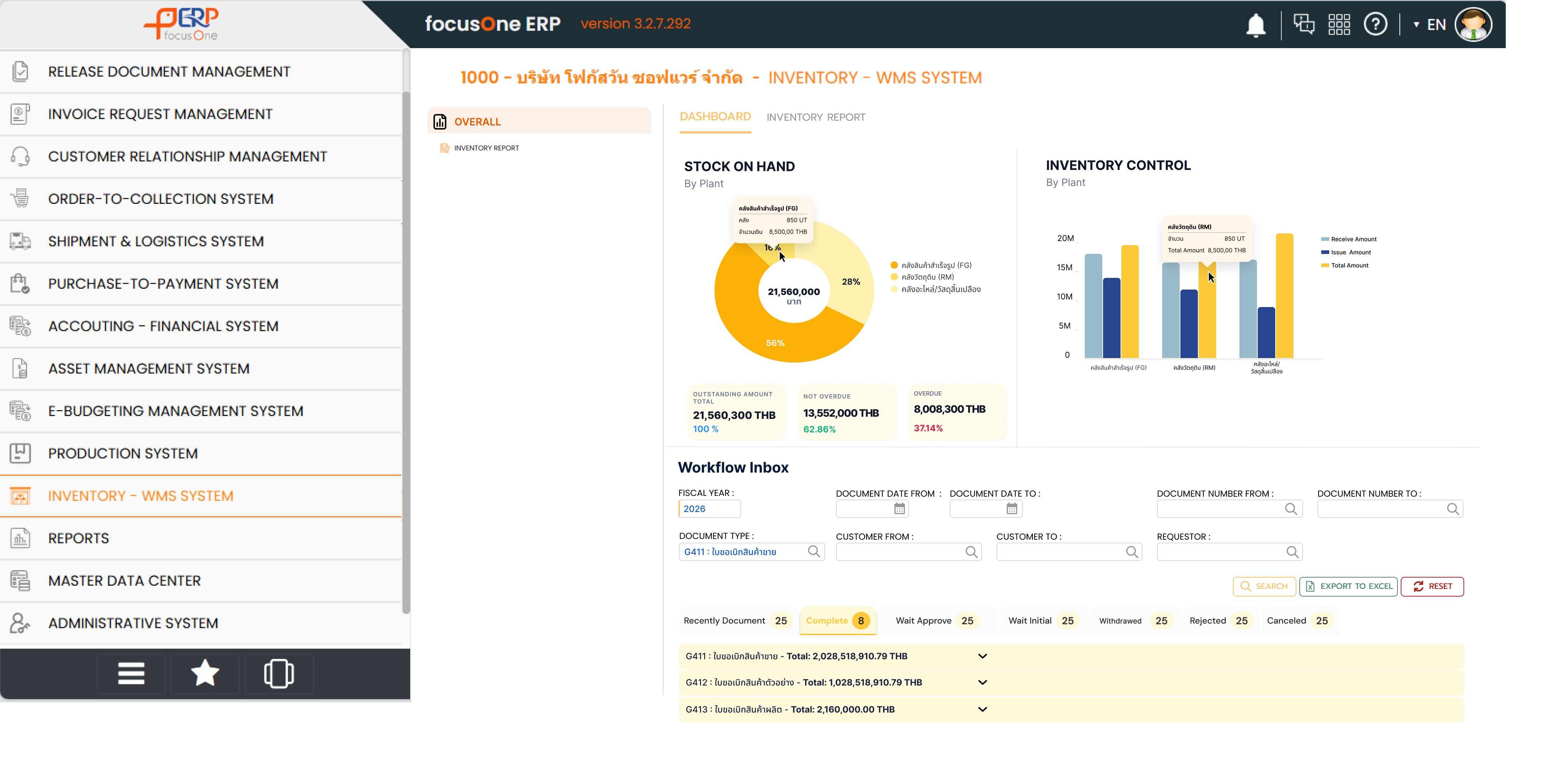 Keep Your Inventory Accurate, Controlled, and Always Visible